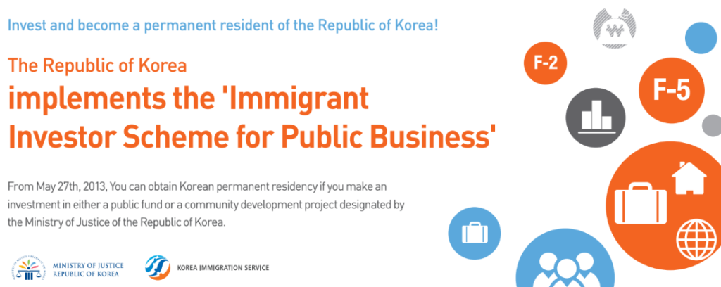 korea business visa requirements